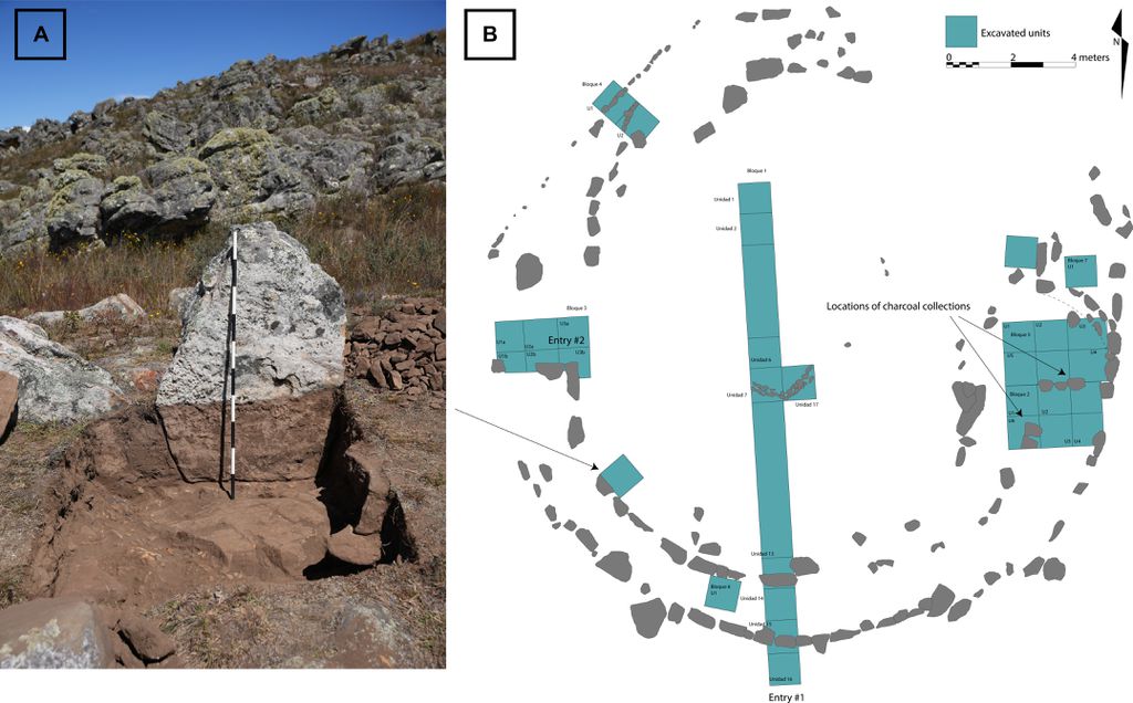 Uma das pedras que compõe o megálito, mostrando a fundação rasa, e um esquema aéreo da construção (Imagem: Toohey et al./Science Advances)
