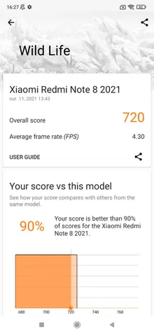 Redmi Note 8 (2021) Benchmark