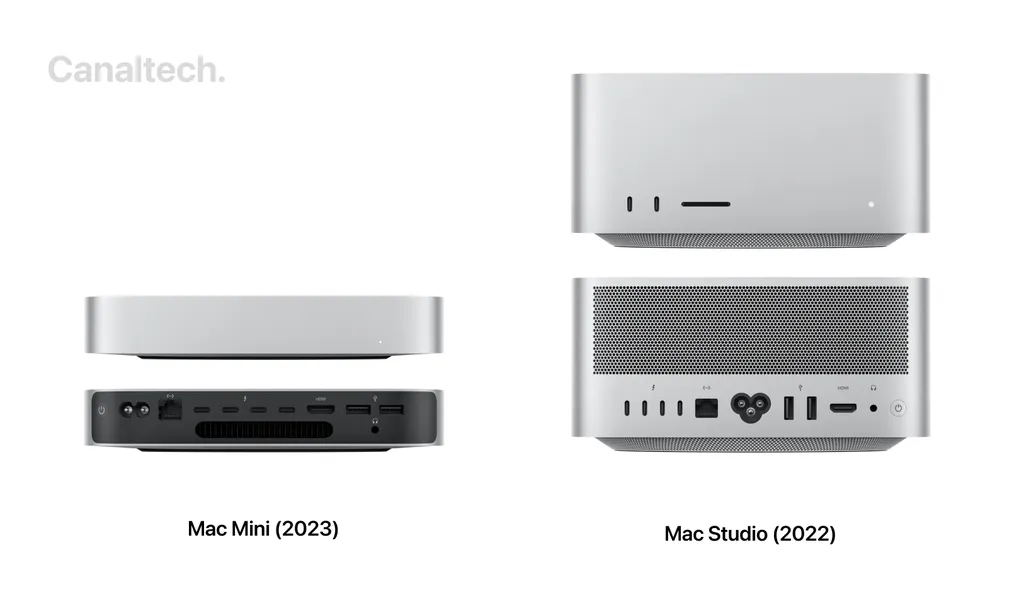 Mac Mini é mais compacto e oferece mesma conectividade de portas do Mac Studio na traseira, mas modelo maior se destaca por portas frontais (Imagem: Victor Carvalho/Canaltech)