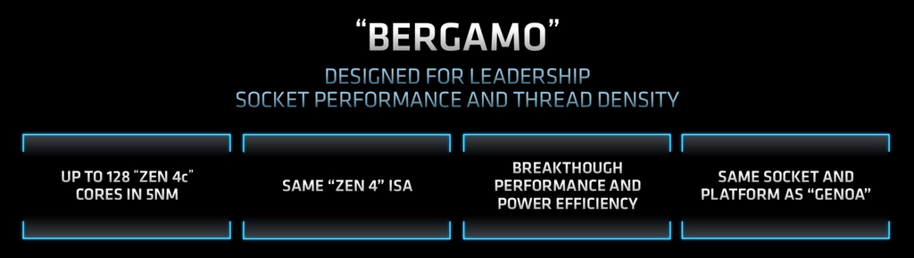 A AMD reforçou a possibilidade de vermos uma família de CPUs Ryzen híbrida com o anúncio dos núcleos Zen 4c (Imagem: Divulgação/AMD)