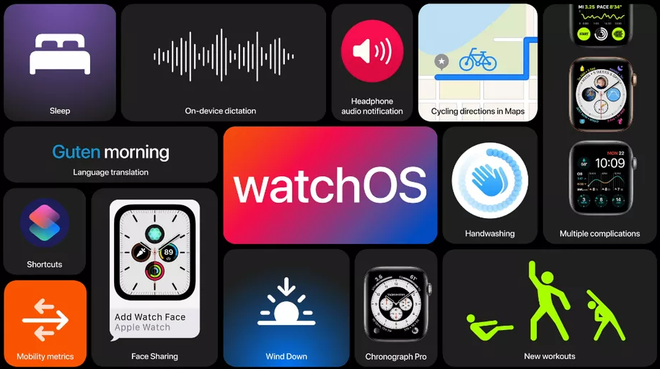Apple lança beta público do watchOS 7 e estreia monitoramento de sono