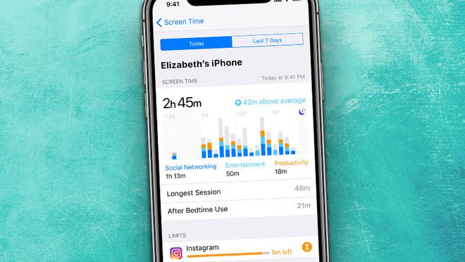 Aplicativo Screen Time da Apple permite que usuário monitore atividade no celular