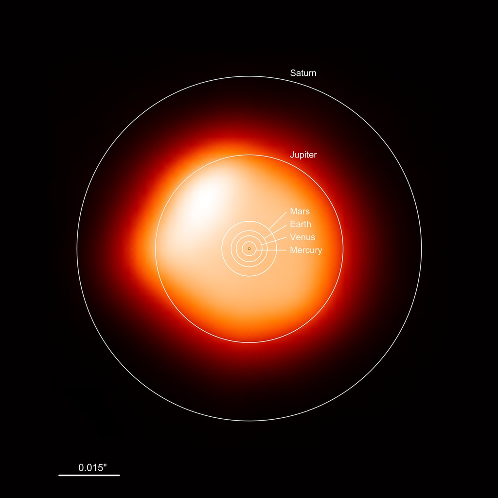 Imagem de Betelgeuse feita pelo observatório ALMA, com anotações que a comparam com o Sol e os demais planetas do Sistema Solar (Imagem: Reprodução/ALMA (ESO/NAOJ/NRAO)/E. O’Gorman/P. Kervella)