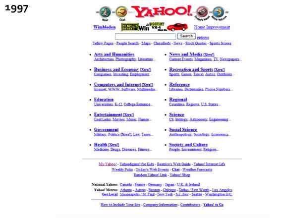Yahoo 1997