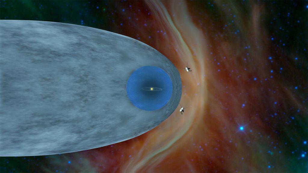 Ilustração mostra a posição das sondas Voyager 1 e Voyager 2 fora da heliosfera, em pontos diferentes (Imagem: Reprodução/NASA/JPL-Caltech)