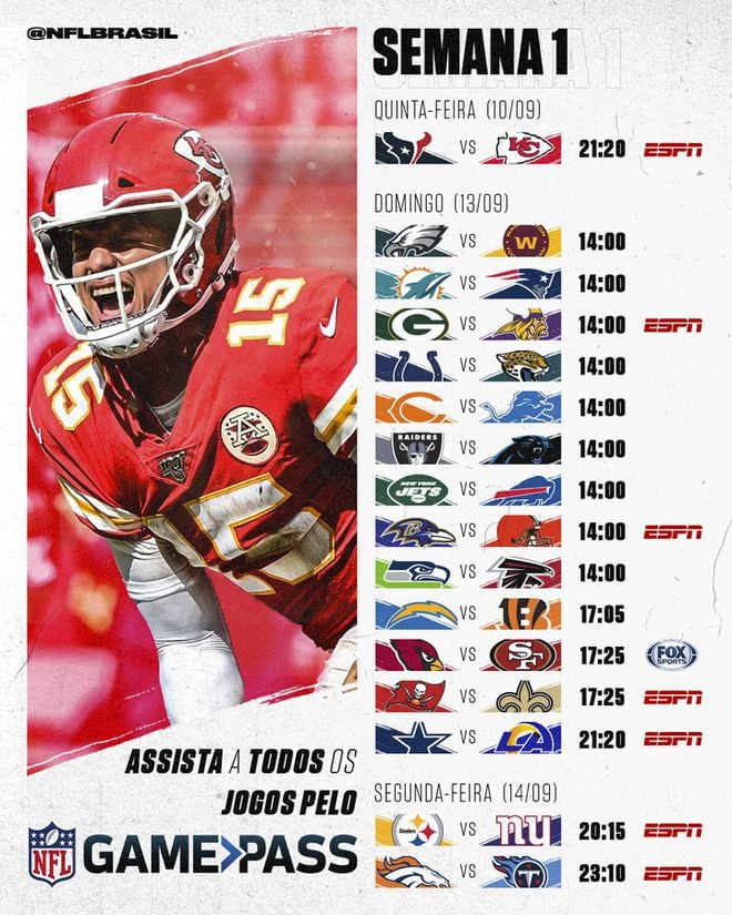 Como assistir NFL na ESPN?