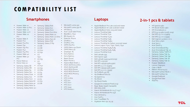 A lista de compatibilidade é extensa e inclui mais de 100 smartphones e dezenas de notebooks (Imagem: Divulgação/TCL)