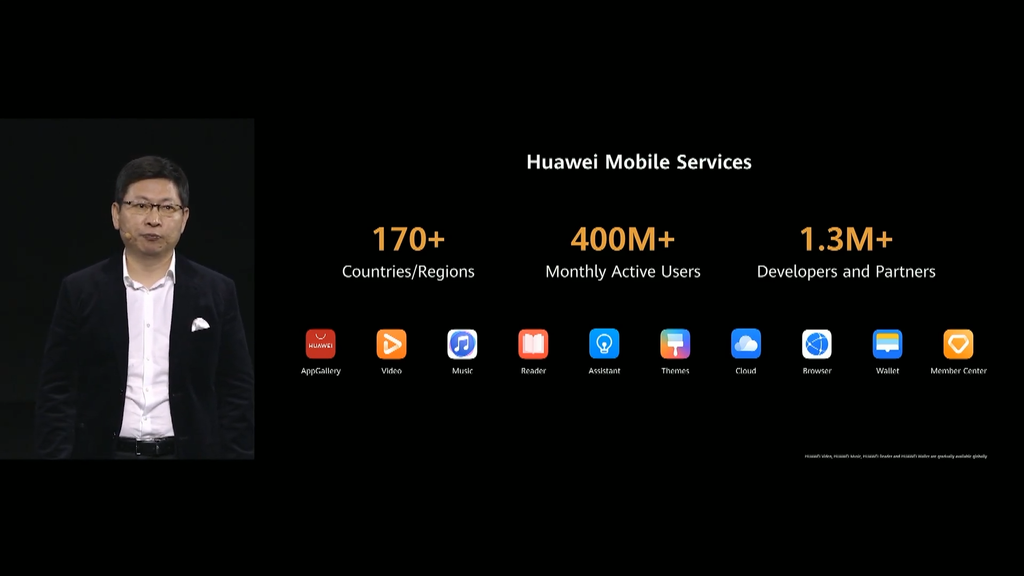 Encontre as alternativas aos serviços do Google (imagem: Huawei)