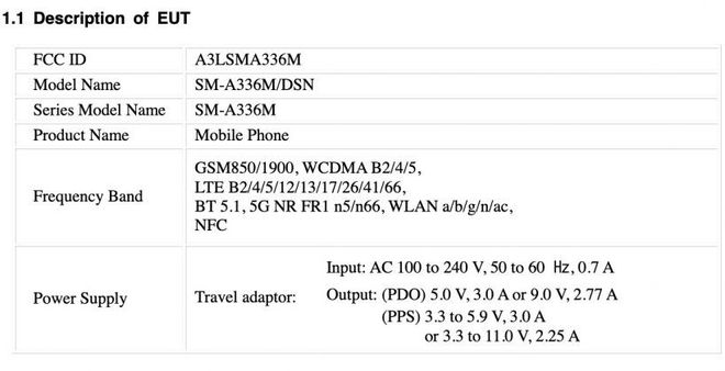 Galaxy A33 5G trará suporte a carregamento de 25 watts (Imagem: Reprodução/FCC)