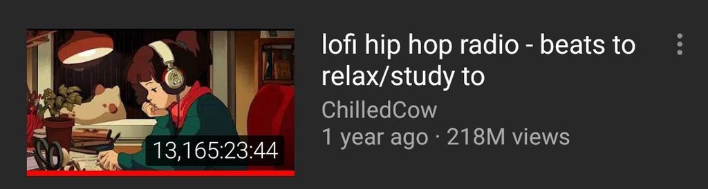 Vídeo "lofi hip hop raio" transmitiu por aproximadamente um ano e meio o mesmo GIF, mas com músicas diferentes (Foto: Reprodução)