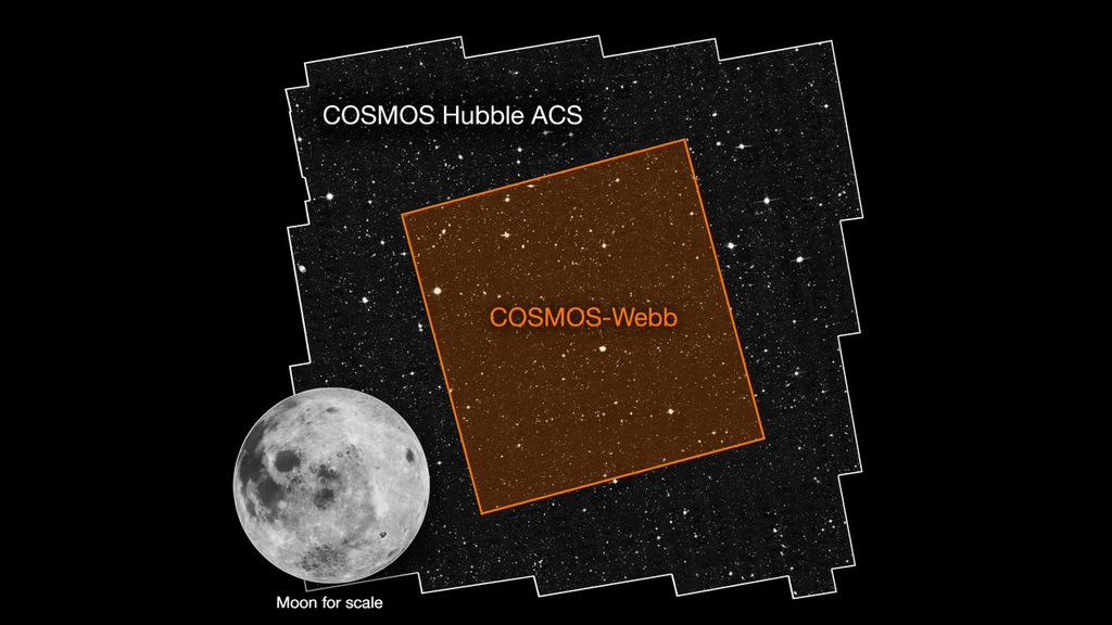 Uma das primeiras tarefas do telescópio será o estudo COSMOS-Webb, voltado para as galáxias mais distantes (Imagem: Reprodução/NASA)