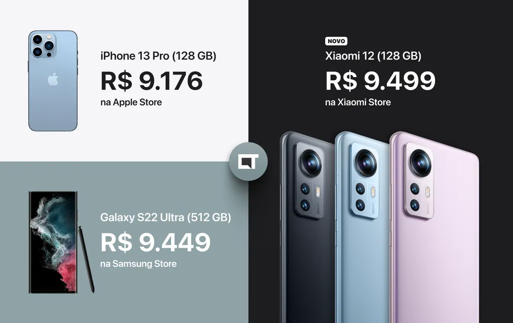 Xiaomi 12 chega ao Brasil mais caro que iPhone 13 Pro e Galaxy S22 Ultra -  Canaltech