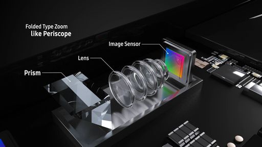 Samsung planeja lançar câmera de 576 MP até 2025