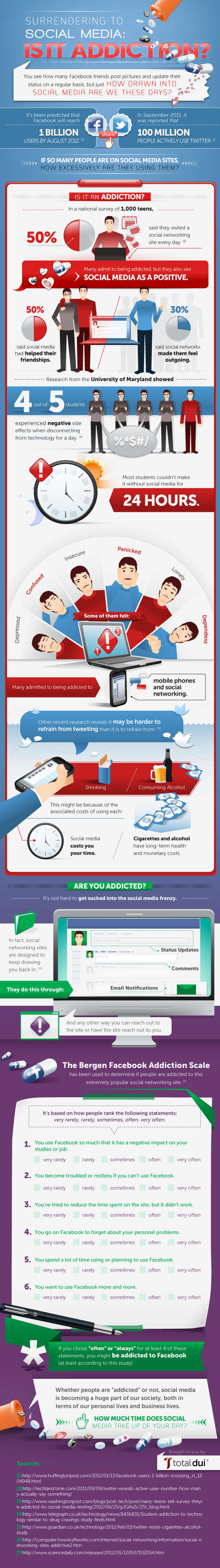 Infográfico vício redes sociais TotalDUI Infográfico vício redes sociais TotalDUI
