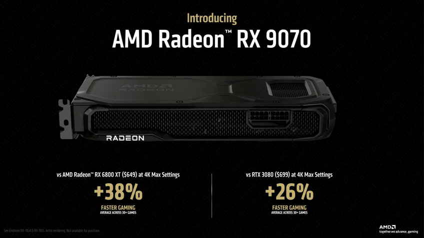 AMD Radeon RX 9070 performance