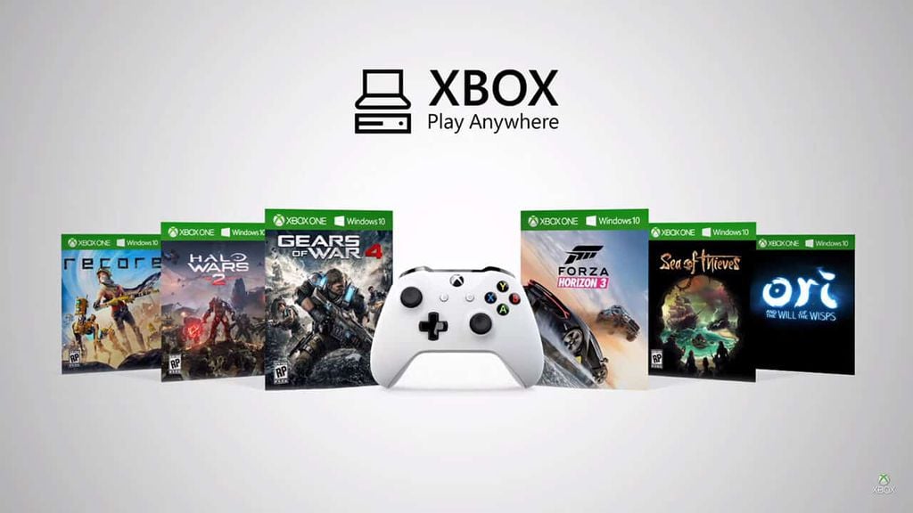 Fim do Xbox One: Desenvolvedores do Xbox First terminaram de criar jogos  para o Xbox One - Canal do Xbox