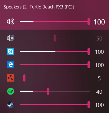 O EarTrumpet substitui o básico gerenciador de áudio do Windows por algo mais útil para o dia a dia (Imagem: Reprodução/EarTrumpet)