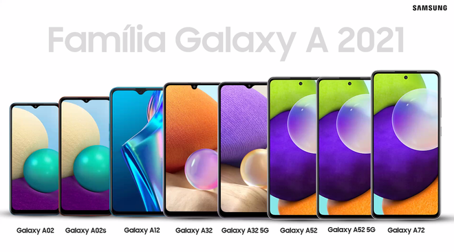 Todos os modelos da linha Galaxy A 2021 disponíveis no Brasil (Imagem: Divulgação/Samsung)