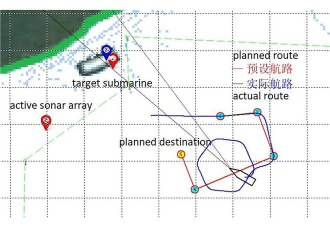 Mapa da ação do drone durante a simulação em 2010 (Imagem: Reprodução/Harbin Engineering University)