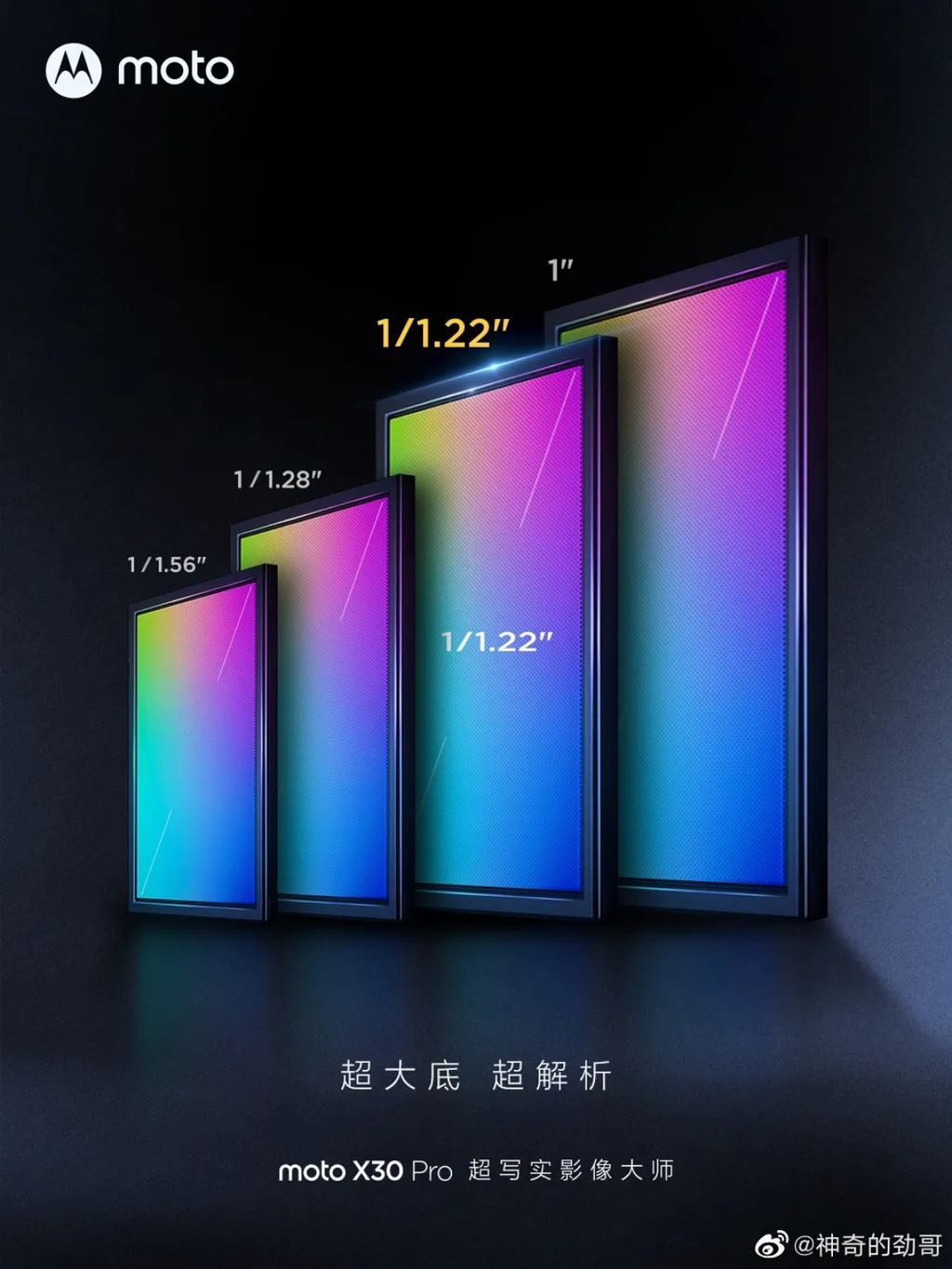 Moto X30 Pro terá sensor de 1/1,22" de 200 MP, ainda menor que o de 50 MP do Xiaomi 12S Ultra que tem 1" (Imagem: Reprodução/Weibo)