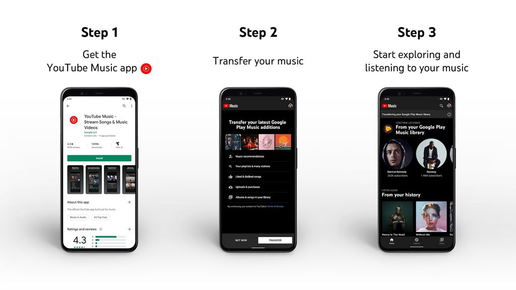 Usuários do Play Music podem transferir todos os conteúdos para o YouTube Music (Divulgação: Google)