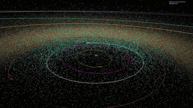Animação que representa os objetos próximos da Terra identificados até 2018 (Imagem: Reprodução/NASA/JPL-Caltech)