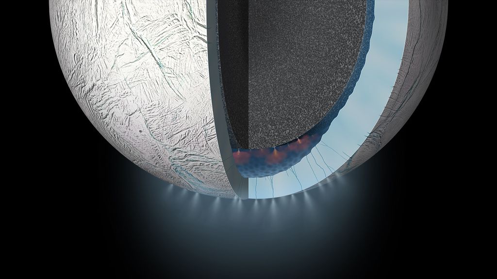 Ilustração mostra como deve ser o interior de Encélado, com água líquida subterrânea entre seu núcleo rochoso e a crosta congelada, com as plumas sendo expelidas (Imagem: NASA/JPL-Caltech)