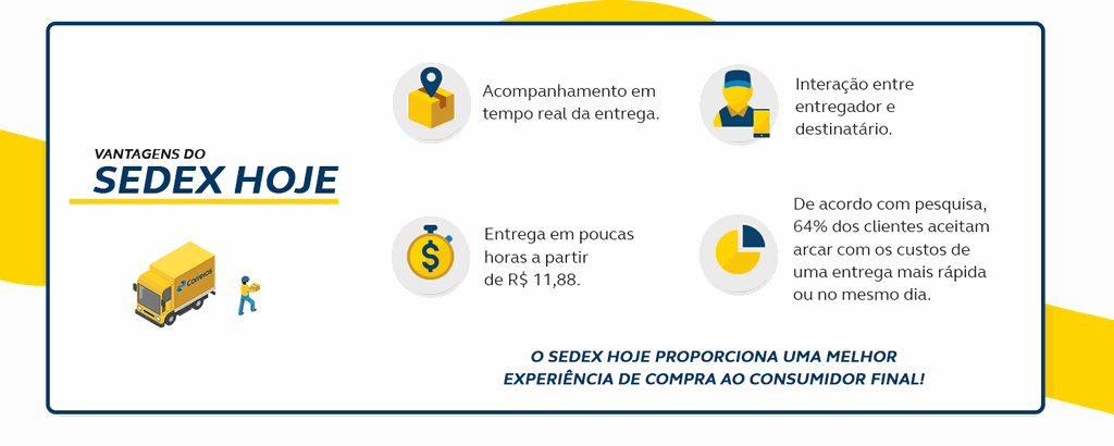 As entregas são efetuadas com poucas horas após a postagem da mercadoria. E se houver atrasos, o cliente ainda pode solicitar uma indenização do frete (Imagem: Divulgação/Correios)