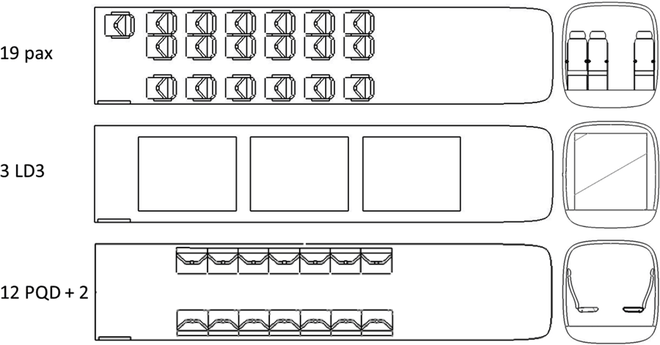 Configurações do ATL-100/ Imagem: Desaer