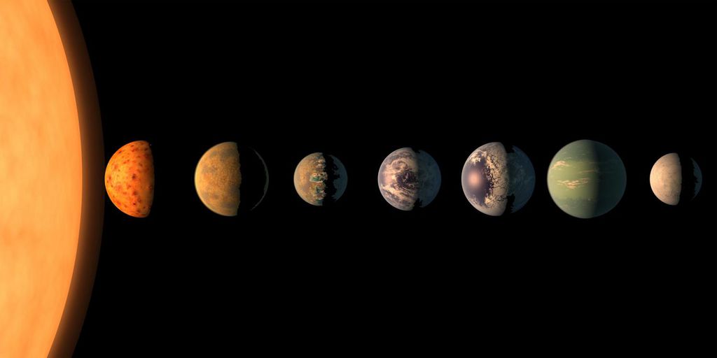 Concepção artística do sistema TRAPPIST-1, com vários planetas rochosos e alguns potencialmente habitáveis
