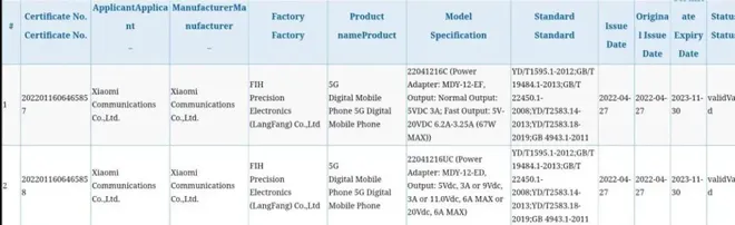 Redmi Note 11T e 11T pro surgiram em certificações (Imagem: Xiaomiui)