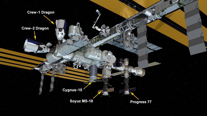 Os veículos acoplados nas portas da ISS atualmente (Imagem: Reprodução/NASA)