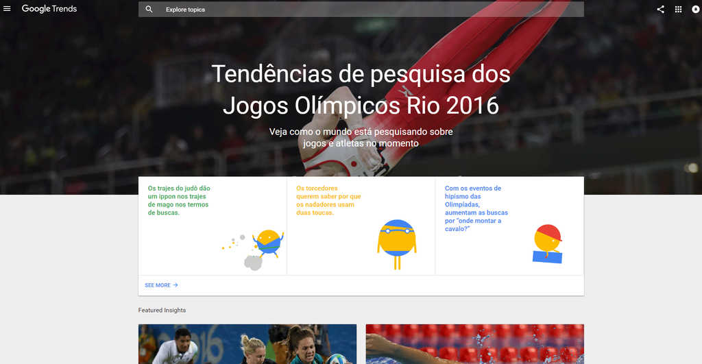 Google Trends Olimpíada