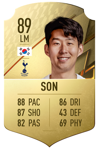 Card de jogador FIFA 22