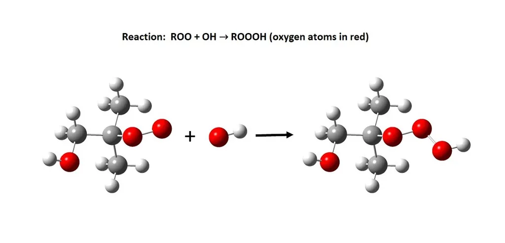 Diagrama da formação dos hidrotrióxidos (Imagem: Reprodução/University of Copenhagen)
