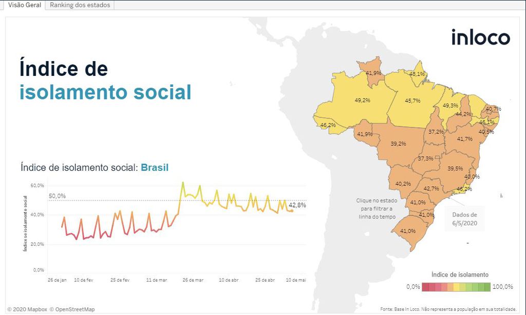 InLoco: startup usa inteligência baseada em dados de localização para monitorar a pandemia da COVID-19 (Crédito da foto: Divulgação)