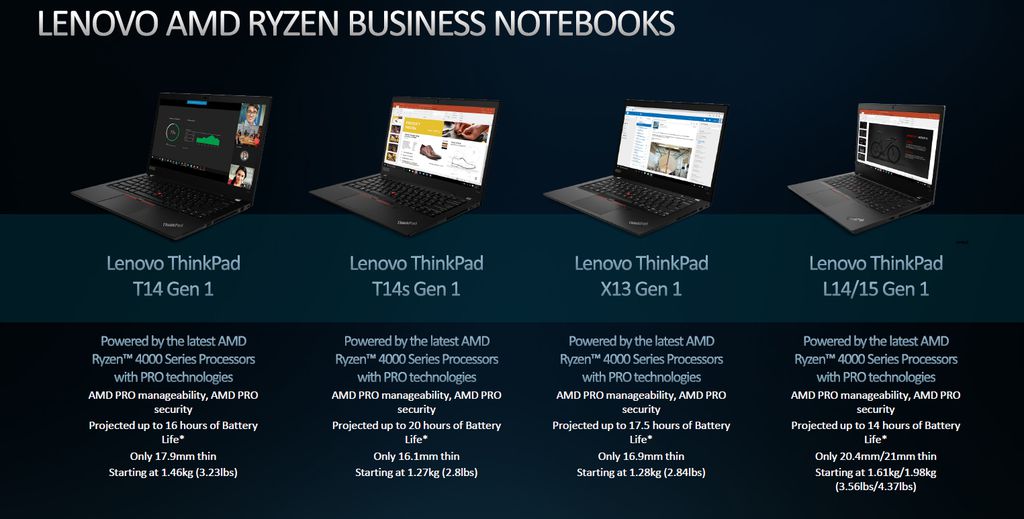 Notebooks Lenovo confirmados com os novos processadores AMD Ryzen PRO 4000