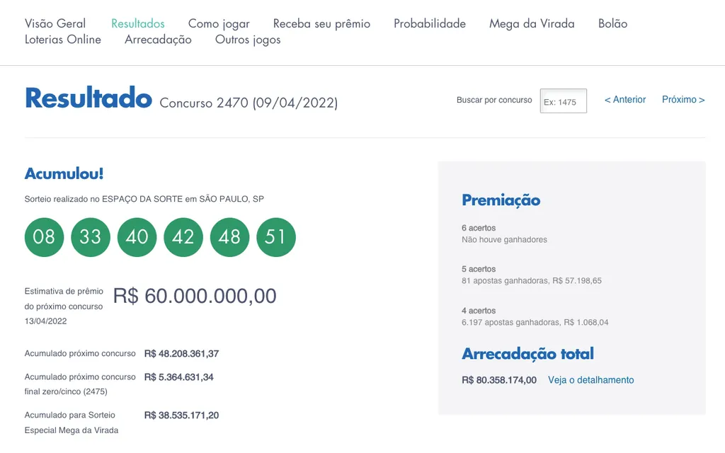 Página detalhada com informações sobre o sorteio de uma modalidade de aposta (Captura de tela: Caio Carvalho)