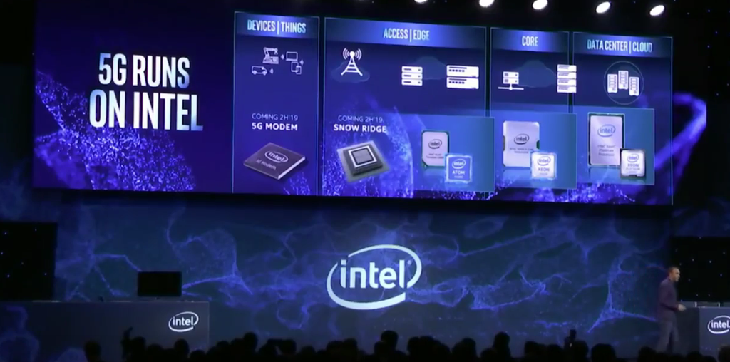 CES 2019 | Intel apresenta chip de 10 nm, SoC 5G e hardware para IA  