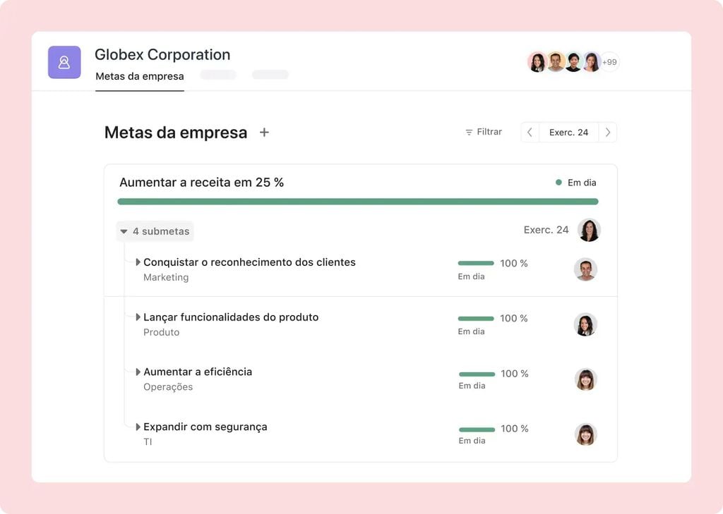 Asana conta com ferramentas para gestão de projetos e de automação de processos (Imagem: Divulgação/Asana)