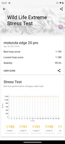 Motorola Edge 20 Pro benchmark