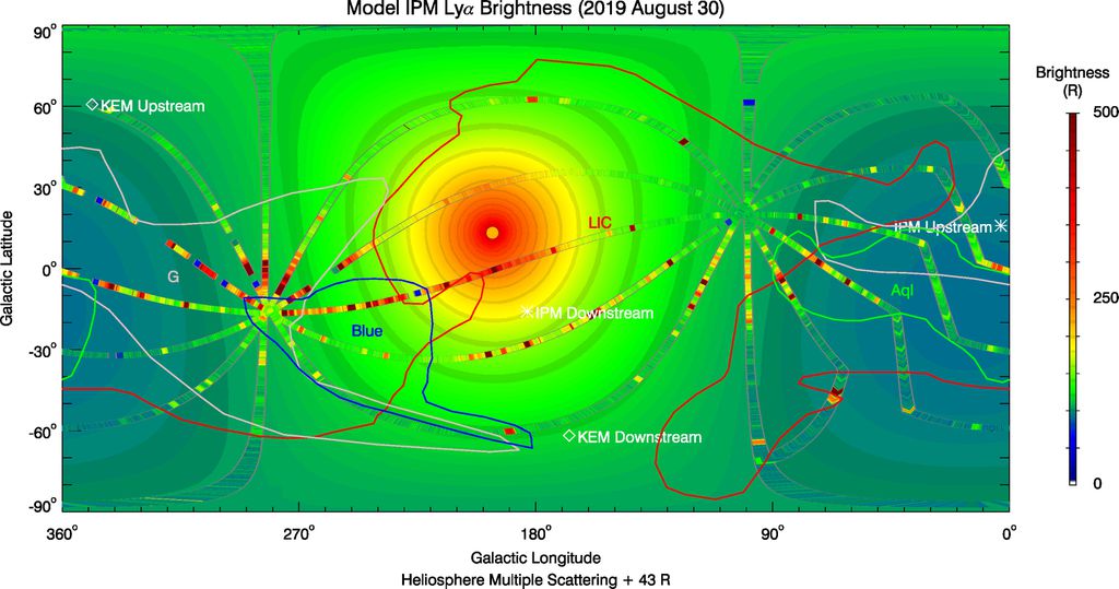 Este mapa mostra várias varreduras do fundo Lyman-alpha, obtidas pelo espectrógrafo ultravioleta da New Horizons quando estava a 45 UA do Sol (Imagem: Reprodução/SwRI)