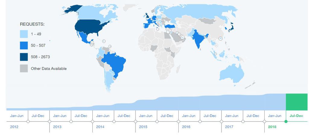Mapa dos pedidos sobre informações de donos de perfis direcionados ao Twitter. Quanto mais escuro, mais o número de pedidos feitos por um país (Imagem: Twitter)