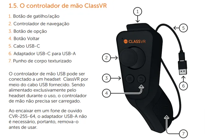 Detalhes do dispositivo foram encontrados em manual já traduzido ao português (Imagem: Divulgação/ClassVR)