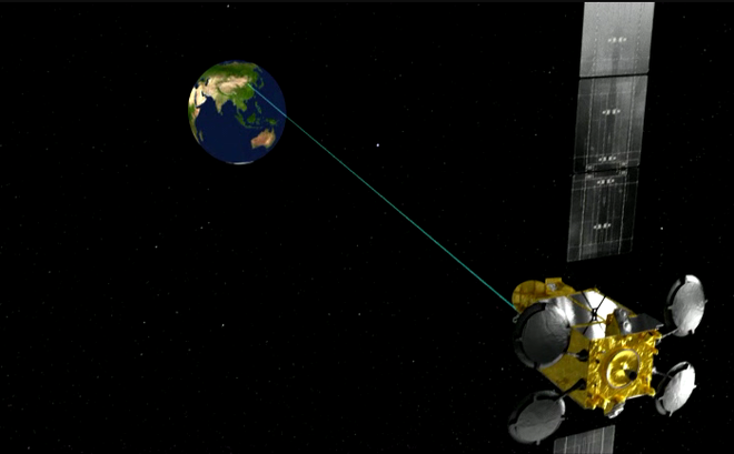  Satélite chinês de comunicação de alta capacidade Shishi 13 (Imagem: Reprodução/CNSA)