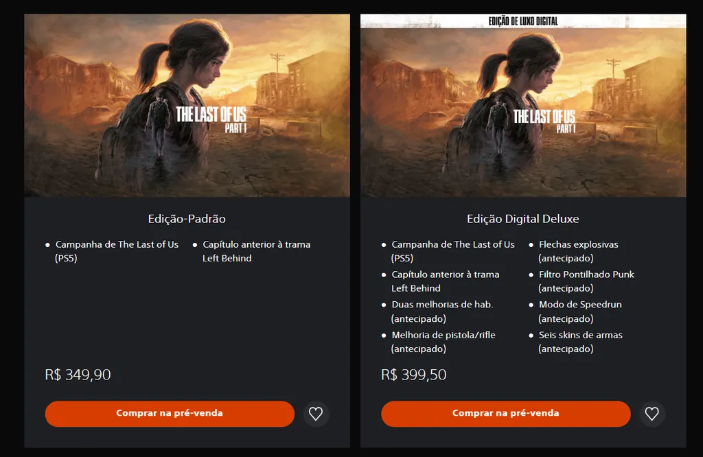 Duas edições de The Last of Us Part I estão à venda na loja do PS5. (Imagem: Captura de Tela/Canaltech)