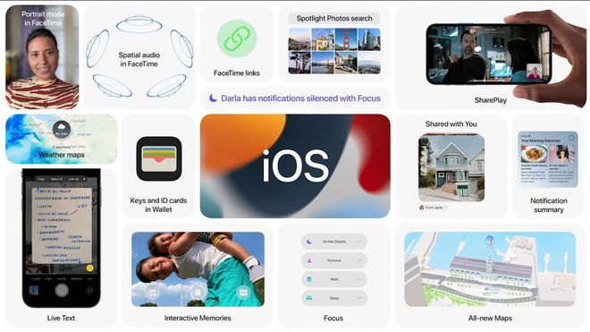 A cada novo iOS, novos recursos são inseridos e outros aprimorados aos usuários - Imagem: Divulgação/Apple