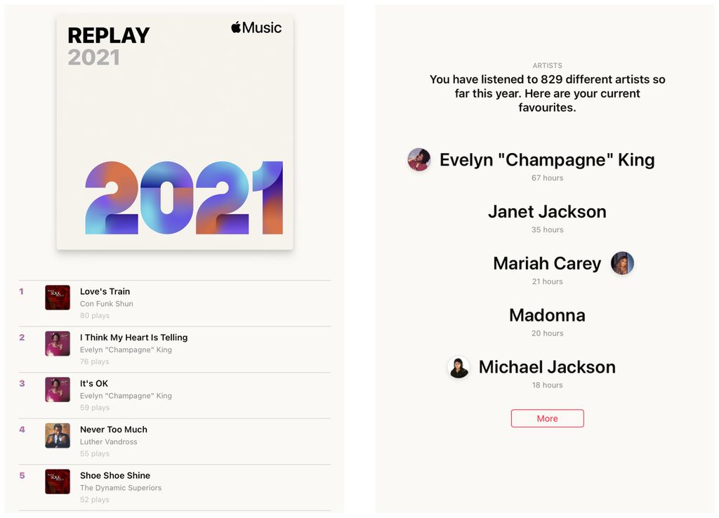 Confira a retrospectiva das músicas, álbuns e artistas mais escutados em 2021 no Apple Music (Captura de tela: Bruno Salutes)