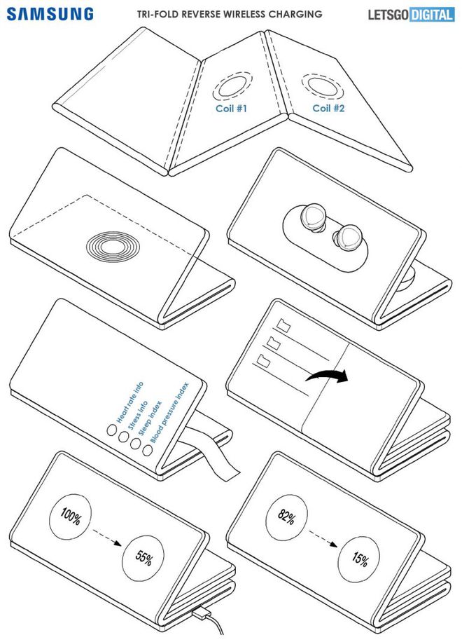 Patente de novo Galaxy Z com três segmentos de tela (Imagem: Reprodução/Let's Go Digital)