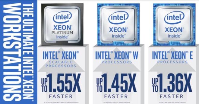 Intel Xeon E-2100: até seis núcleos, hiperprocessamento e velocidade turbo boost de até 4,7 gigahertz. (Imagem: reprodução/Intel).